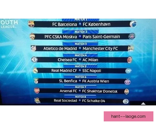 2025欧冠瑞士轮规则引发广泛热议改变传统赛制面临挑战